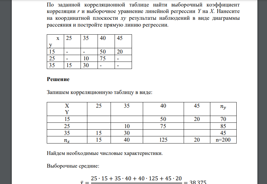 По заданной корреляционной таблице найти выборочный коэффициент корреляции r и выборочное уравнение линейной регрессии