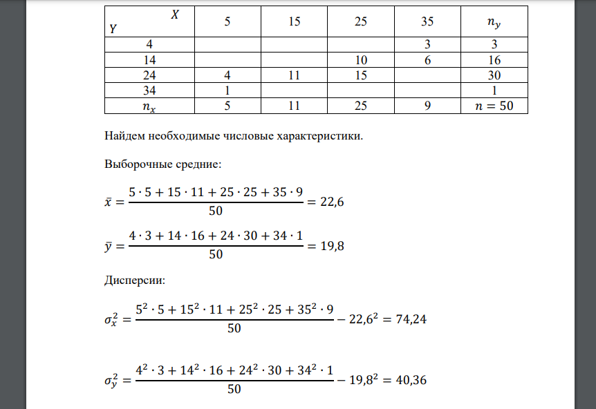 Данные 𝑛 наблюдений над количественными признаками 𝑋 и 𝑌 занесены в корреляционную таблицу. Требуется по данным