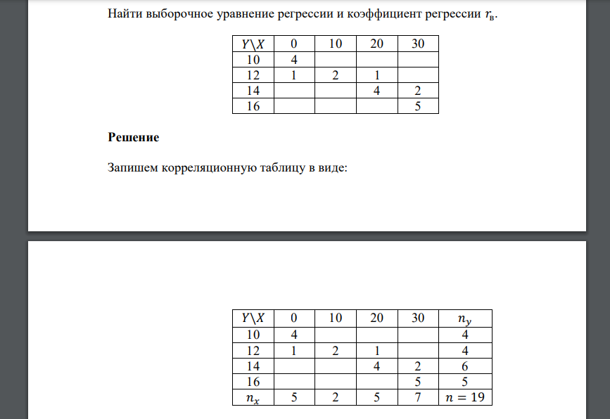 Найти выборочное уравнение регрессии и коэффициент регрессии 𝑟в