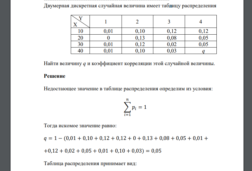 Двумерная дискретная случайная величина имеет таблицу распределения Y X