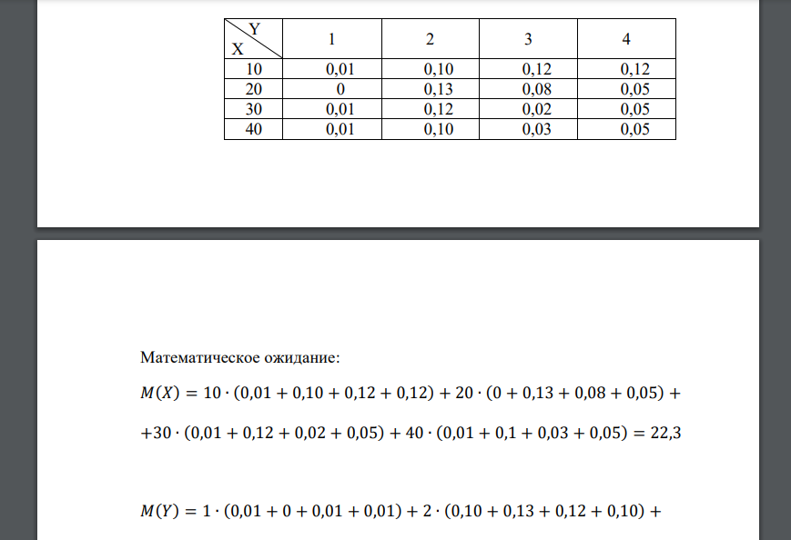 Двумерная дискретная случайная величина имеет таблицу распределения Y X