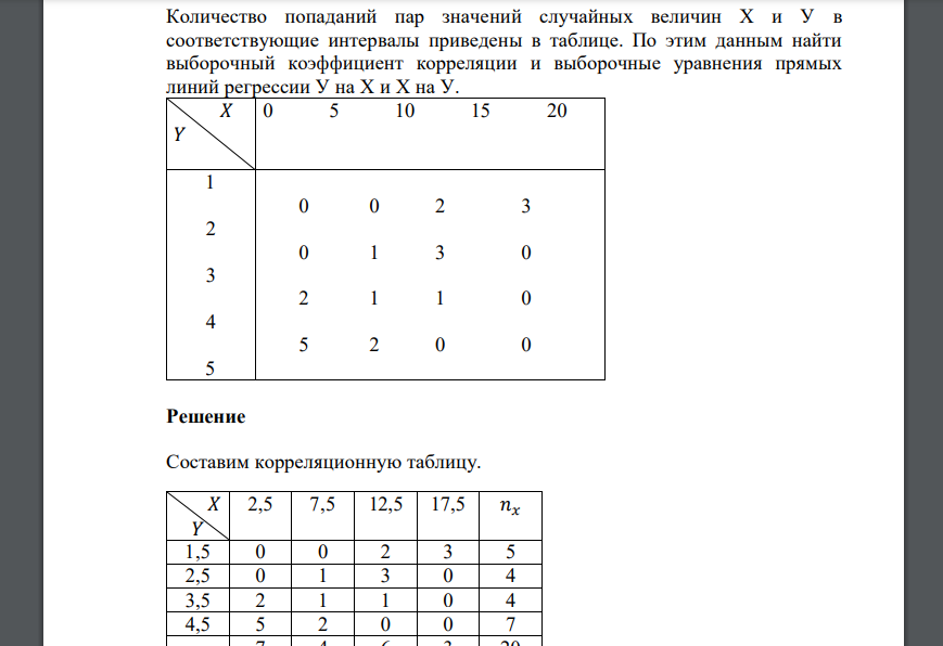 Количество попаданий пар значений случайных величин Х и У в соответствующие интервалы приведены в таблице. По этим