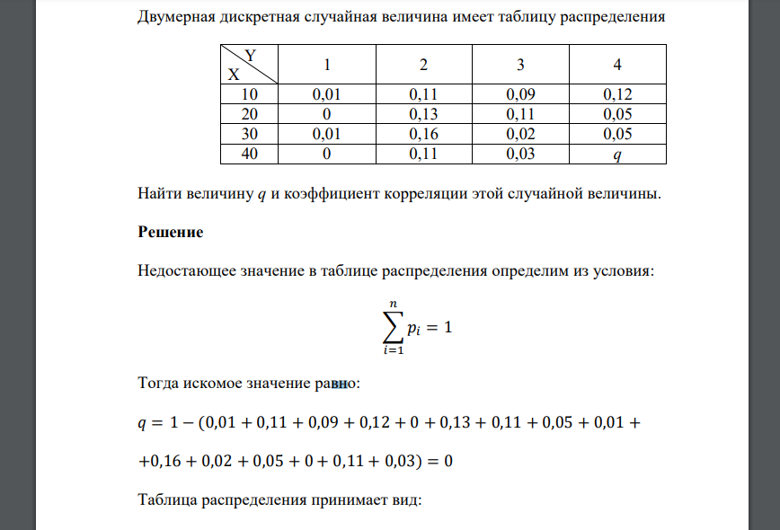 Двумерная дискретная случайная величина имеет таблицу распределения Y X 1 2 3