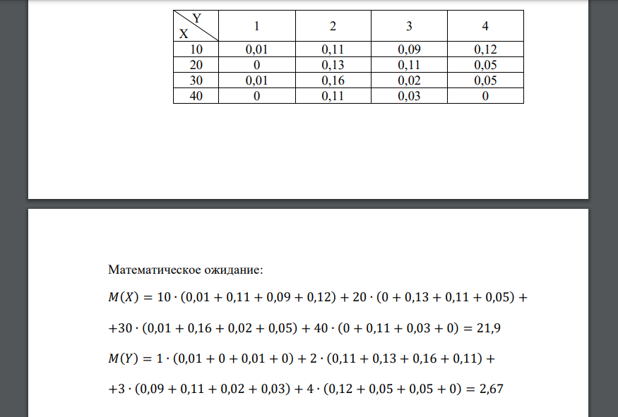 Двумерная дискретная случайная величина имеет таблицу распределения Y X 1 2 3