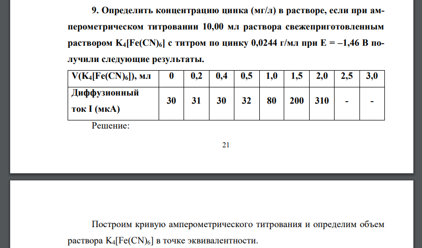 Определить концентрацию цинка (мг/л) в растворе, если при амперометрическом титровании 10,00 мл раствора