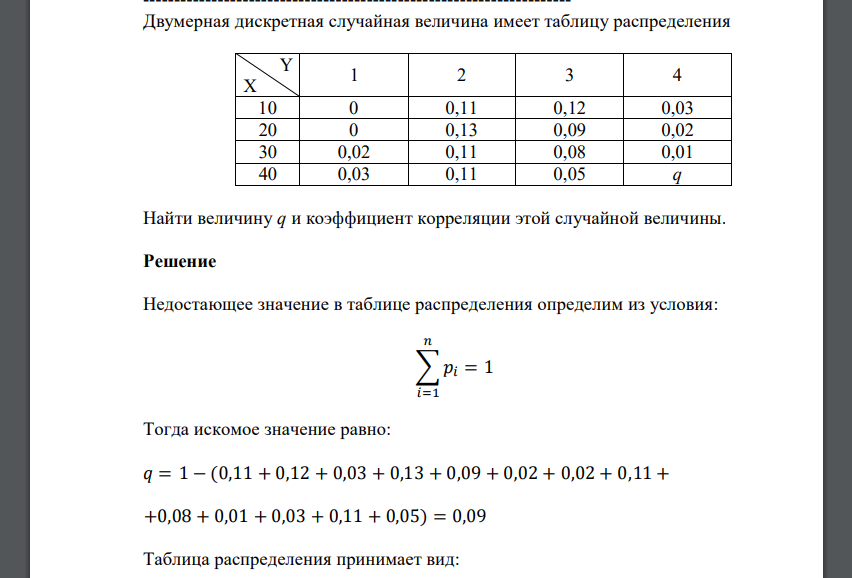 Двумерная дискретная случайная величина имеет таблицу распределения Y X 1 2 3 4