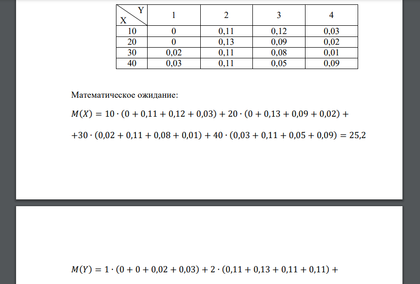 Двумерная дискретная случайная величина имеет таблицу распределения Y X 1 2 3 4