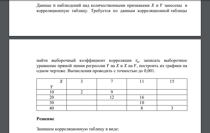 Данные 𝑛 наблюдений над количественными признаками 𝑋 и 𝑌 занесены в корреляционную таблицу. Требуется по