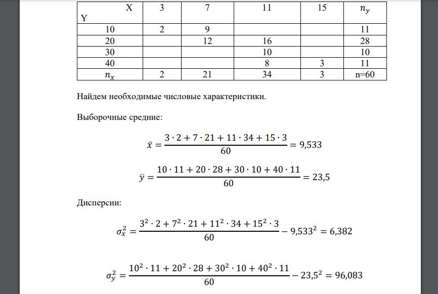 Данные 𝑛 наблюдений над количественными признаками 𝑋 и 𝑌 занесены в корреляционную таблицу. Требуется по