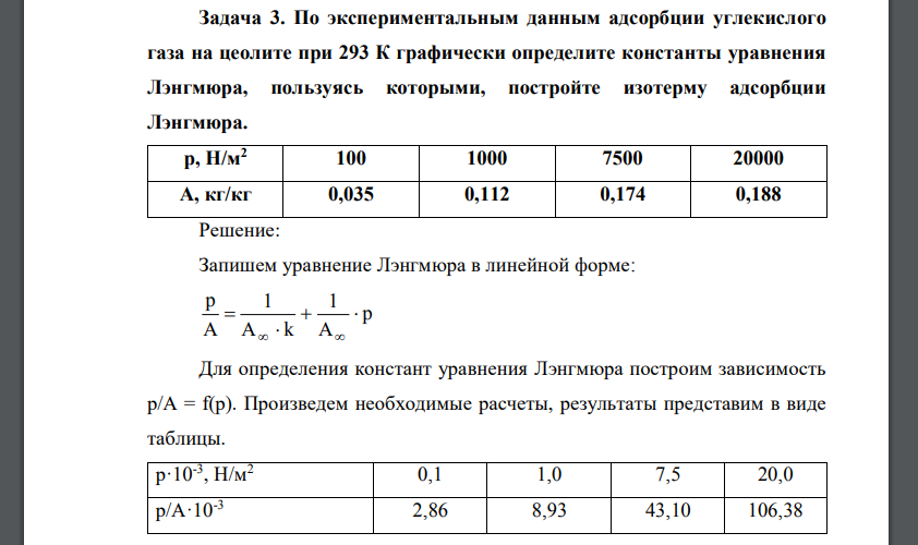 По экспериментальным данным адсорбции углекислого газа на цеолите при 293 К графически определите