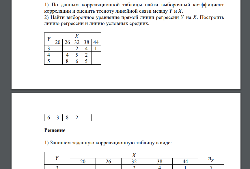 По данным корреляционной таблицы найти выборочный коэффициент корреляции и оценить тесноту линейной связи между 𝑌 и 𝑋. 2) Найти