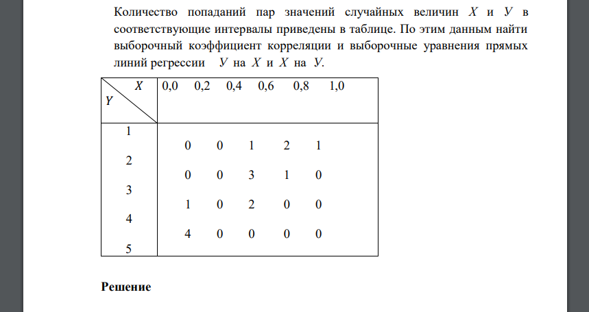 Количество попаданий пар значений случайных величин Х и У в соответствующие интервалы приведены в таблице. По этим данным найти