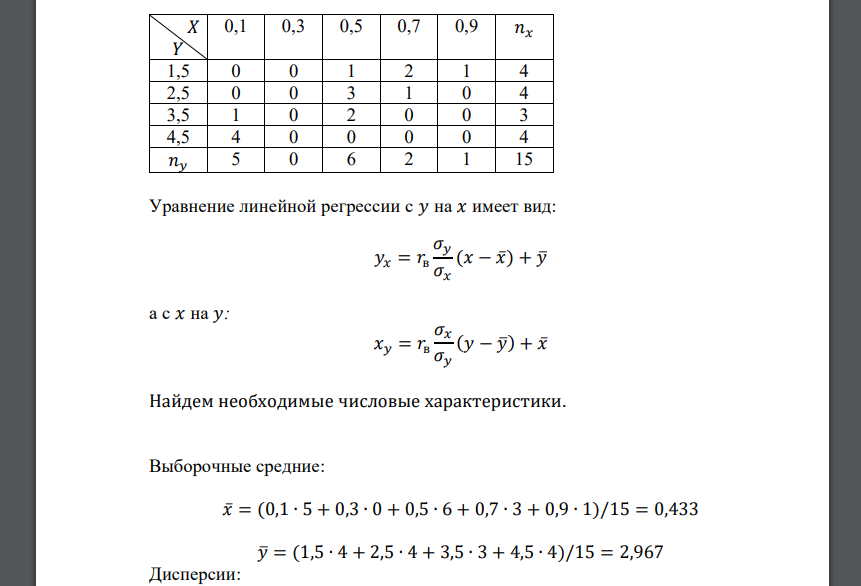 Количество попаданий пар значений случайных величин Х и У в соответствующие интервалы приведены в таблице. По этим данным найти