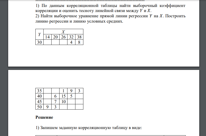 1) По данным корреляционной таблицы найти выборочный коэффициент корреляции и оценить тесноту линейной связи между 𝑌 и 𝑋