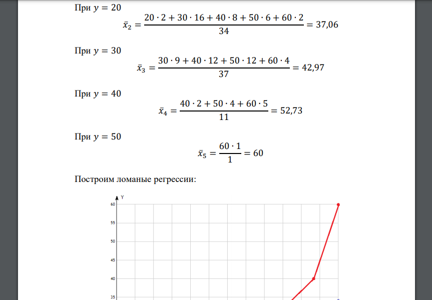 По корреляционной таблице требуется: 1) вычислить условные средние 𝑦̅𝑥, 𝑥̅𝑦 и построить ломаные регрессии; 2) вычислить выборочный коэффициент