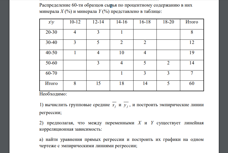 Распределение 60-ти образцов сырья по процентному содержанию в них минерала X (%) и минерала Y