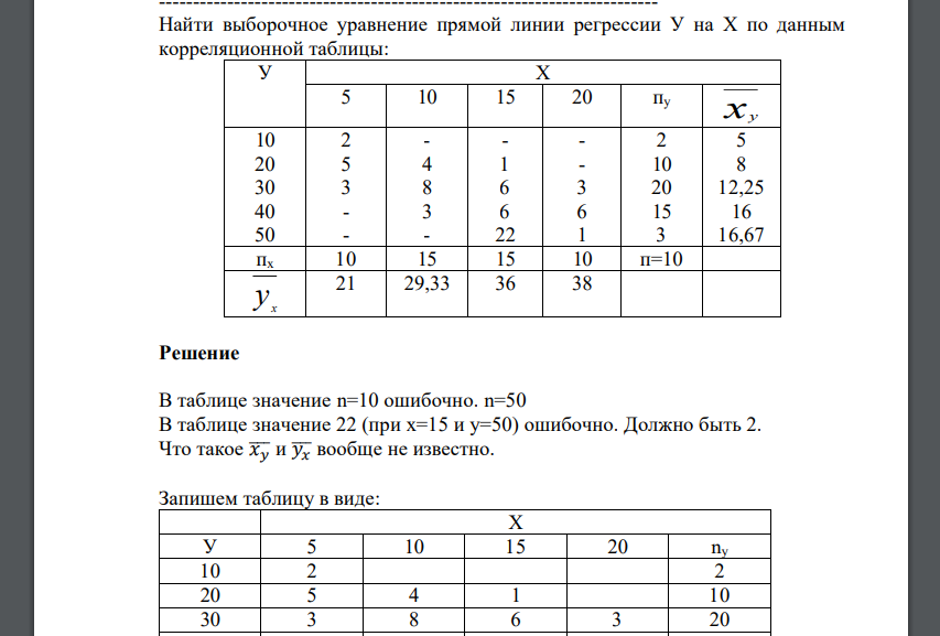 Найти выборочное уравнение прямой линии регрессии У на Х по данным корреляционной таблицы: У Х 5 10