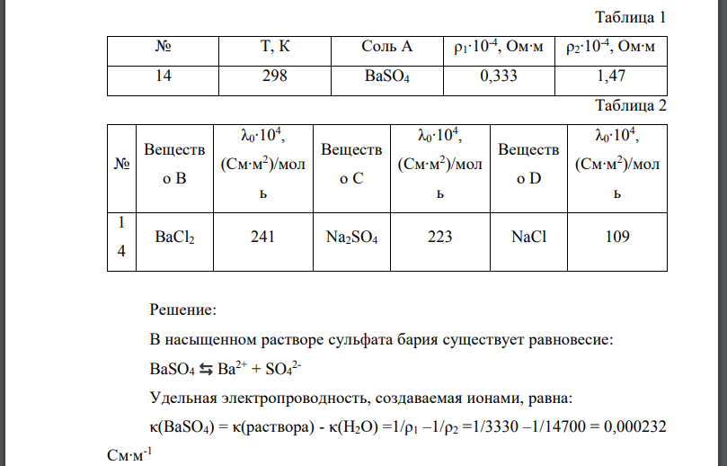 Рассчитайте растворимость соли в воде и ее произведение растворимости по значениям удельного сопротивления насыщенного раствора