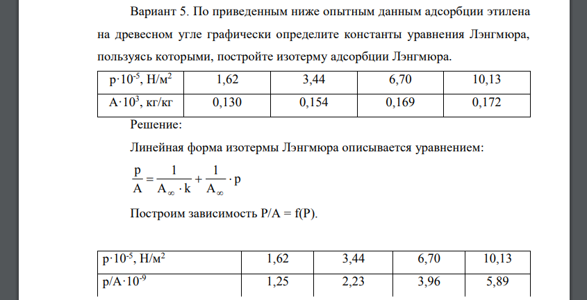 По приведенным ниже опытным данным адсорбции этилена на древесном угле графически определите