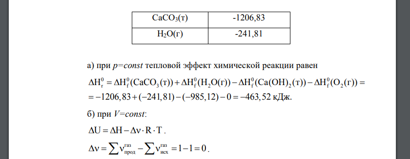 Согласно своему варианту вычислите тепловой эффект химической реакции по стандартным теплотам образования при 298 К