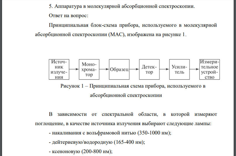 Аппаратура в молекулярной абсорбционной спектроскопии.