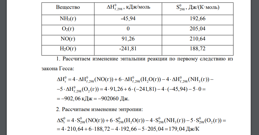 Согласно своему варианту вычислите стандартное значение изменения энергии Гиббса при 25 ºС. Стандартные теплоты образования