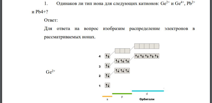 Одинаков ли тип иона для следующих катионов: Ge2+ и Ge4+ , Pb2+ и Pb4+