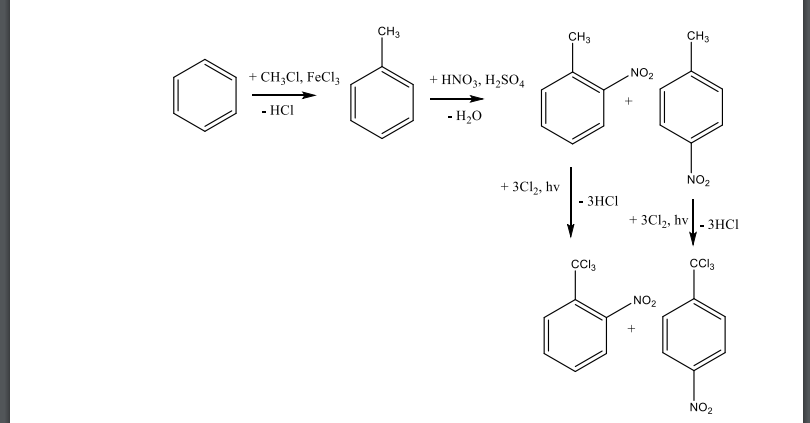 Получите, исходя из бензола, в соответствии с правилами ориентации, все изомерные трихлорметилнитробензолы.