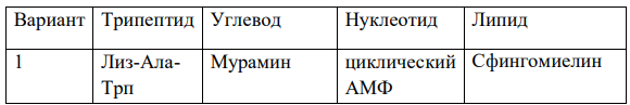 Для природного соединения нужно написать схему гидролиза и при необходимости указать его условия для следующих веществ: