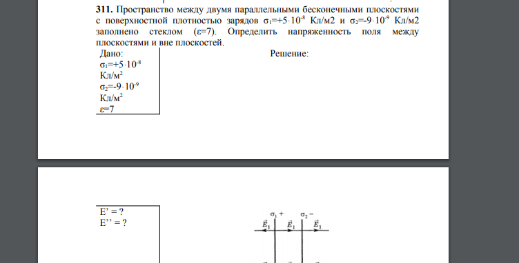 Пространство между двумя параллельными бесконечными плоскостями с поверхностной плотностью зарядов σ1=+5ּ10-8 Кл/м2 и σ2=-9ּ10-9 Кл/м2 заполнено