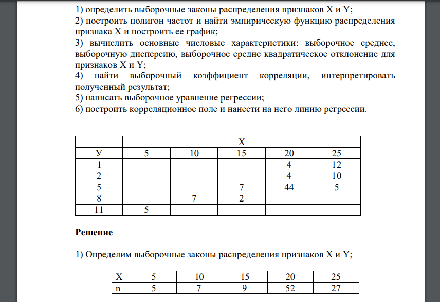 По данной корреляционной таблице для двух признаков X и Y: 1) определить выборочные законы распределения признаков X и Y; 2) построить