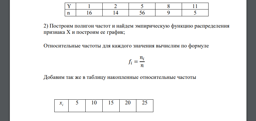 По данной корреляционной таблице для двух признаков X и Y: 1) определить выборочные законы распределения признаков X и Y; 2) построить