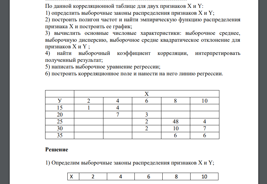 По данной корреляционной таблице для двух признаков X и Y: 1) определить выборочные законы распределения признаков X и Y; 2) построить полигон