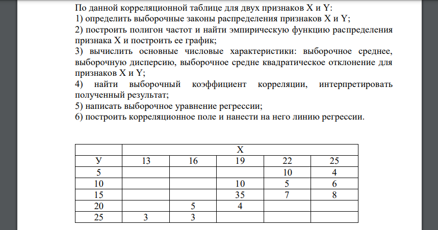 По данной корреляционной таблице для двух признаков X и Y: 1) определить выборочные законы распределения признаков