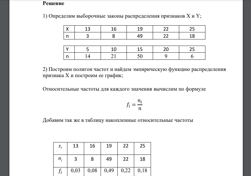 По данной корреляционной таблице для двух признаков X и Y: 1) определить выборочные законы распределения признаков