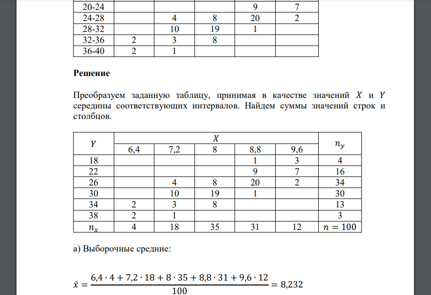 Для исследования зависимости величины 𝑌 от величины 𝑋 получено распределение, статистические данные сведены в таблицу