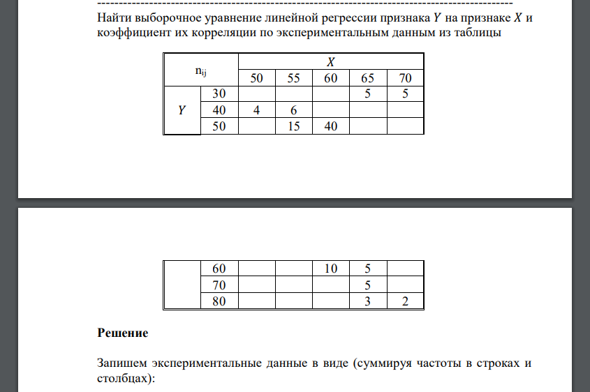 Найти выборочное уравнение линейной регрессии признака 𝑌 на признаке 𝑋 и коэффициент их корреляции по экспериментальным