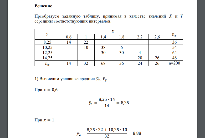 По корреляционной таблице требуется: 1) вычислить условные средние 𝑦̅𝑥, 𝑥̅𝑦 и построить ломаные