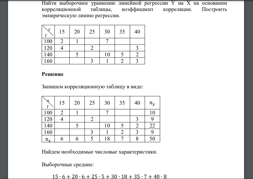 Найти выборочное уравнение линейной регрессии Y на X на основании корреляционной таблицы, коэффициент корреляции