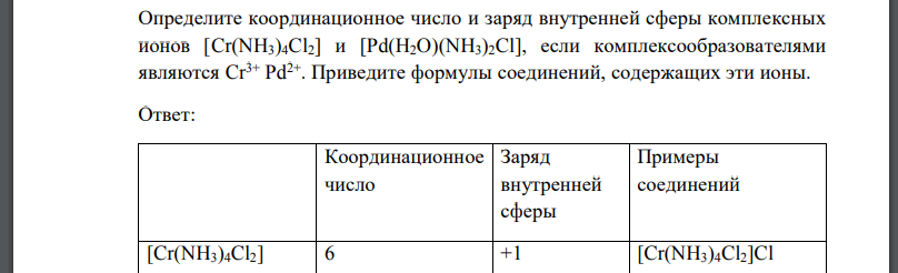 Определите координационное число и заряд внутренней сферы комплексных ионов [Cr(NH3)4Cl2] и [Pd(H2O)(NH3)2Cl], если комплексообразователями