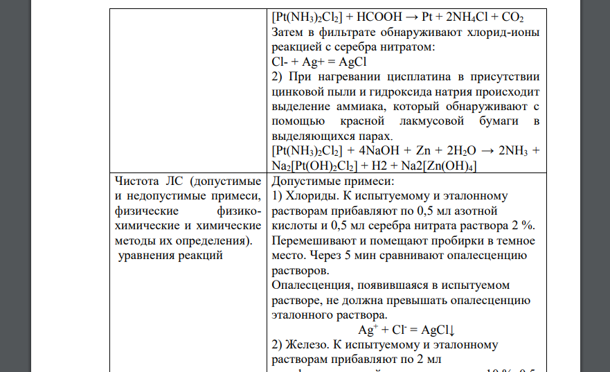 Опишите лекарственные средства. Лекарственные средства: 1. Цисплатин 2. Меди сульфат 3. Цинка оксид