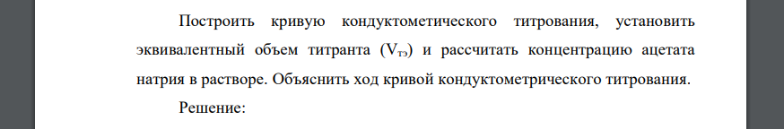 При кондуктометрическом титровании раствора ацетата натрия к 50 мл раствора порциями добавляли раствор