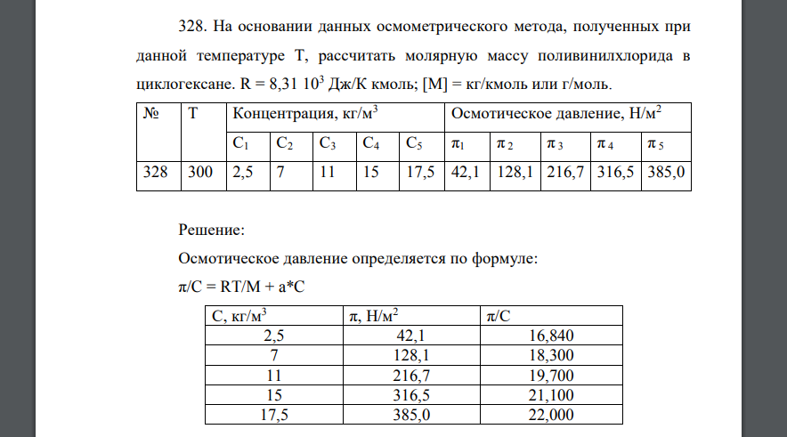 На основании данных осмометрического метода, полученных при данной температуре Т, рассчитать молярную