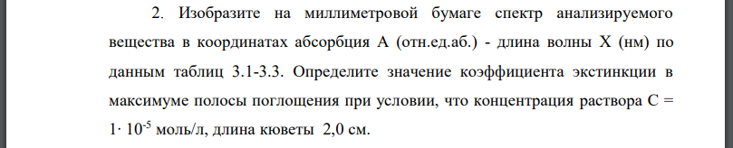 Изобразите на миллиметровой бумаге спектр анализируемого вещества в координатах абсорбция длина волны X (нм) по данным