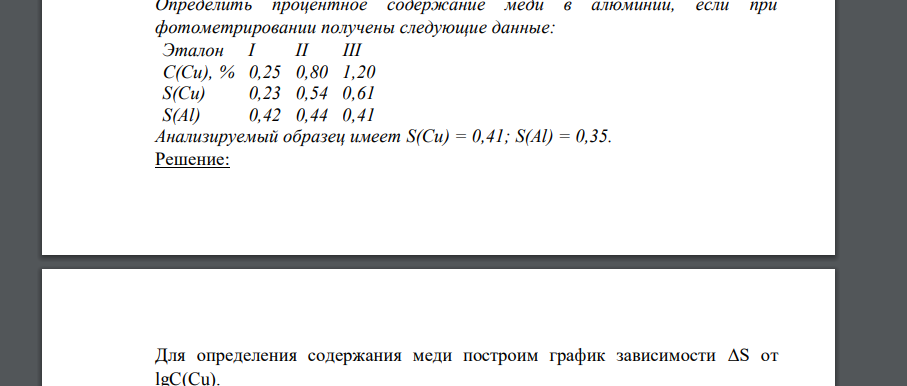 Определить процентное содержание меди в алюминии, если при фотометрировании получены следующие данные: Эталон I II III C(Cu), % 0,25 0,80 1,20 S(Cu) 0,23 0,54 0,61 S(Al) 0,42 0,44 0,41 Анализируемый