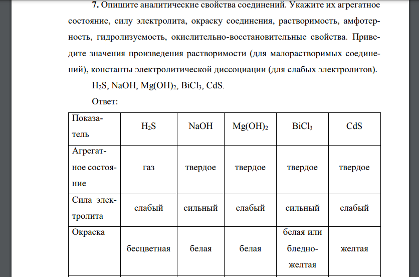 Опишите аналитические свойства соединений. Укажите их агрегатное состояние, силу электролита, окраску соединения