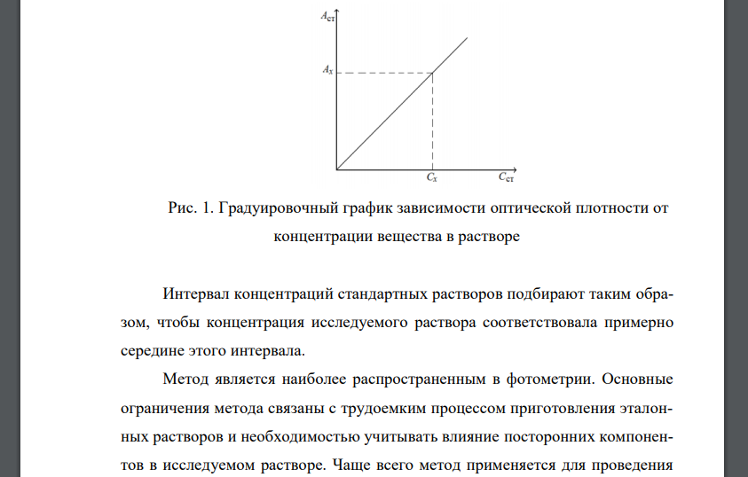 Количественное определение светопоглощающего вещества в растворе (методы градуировочного графика, добавок