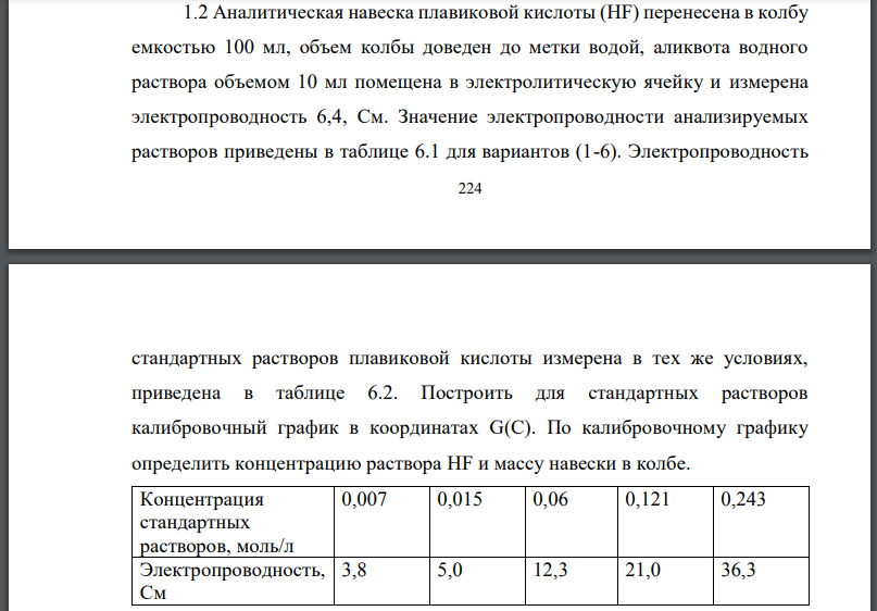 Аналитическая навеска плавиковой кислоты перенесена в колбу емкостью 100 мл, объем колбы доведен до метки водой