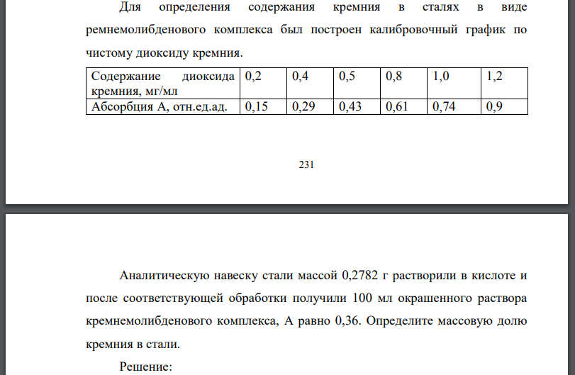 Для определения содержания кремния в сталях в виде ремнемолибденового комплекса был построен калибровочный график по чистому диоксиду кремния.