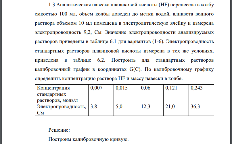 Аналитическая навеска плавиковой кислоты перенесена в колбу емкостью 100 мл, объем колбы доведен до метки водой, аликвота водного раствора объемом 10 мл помещена